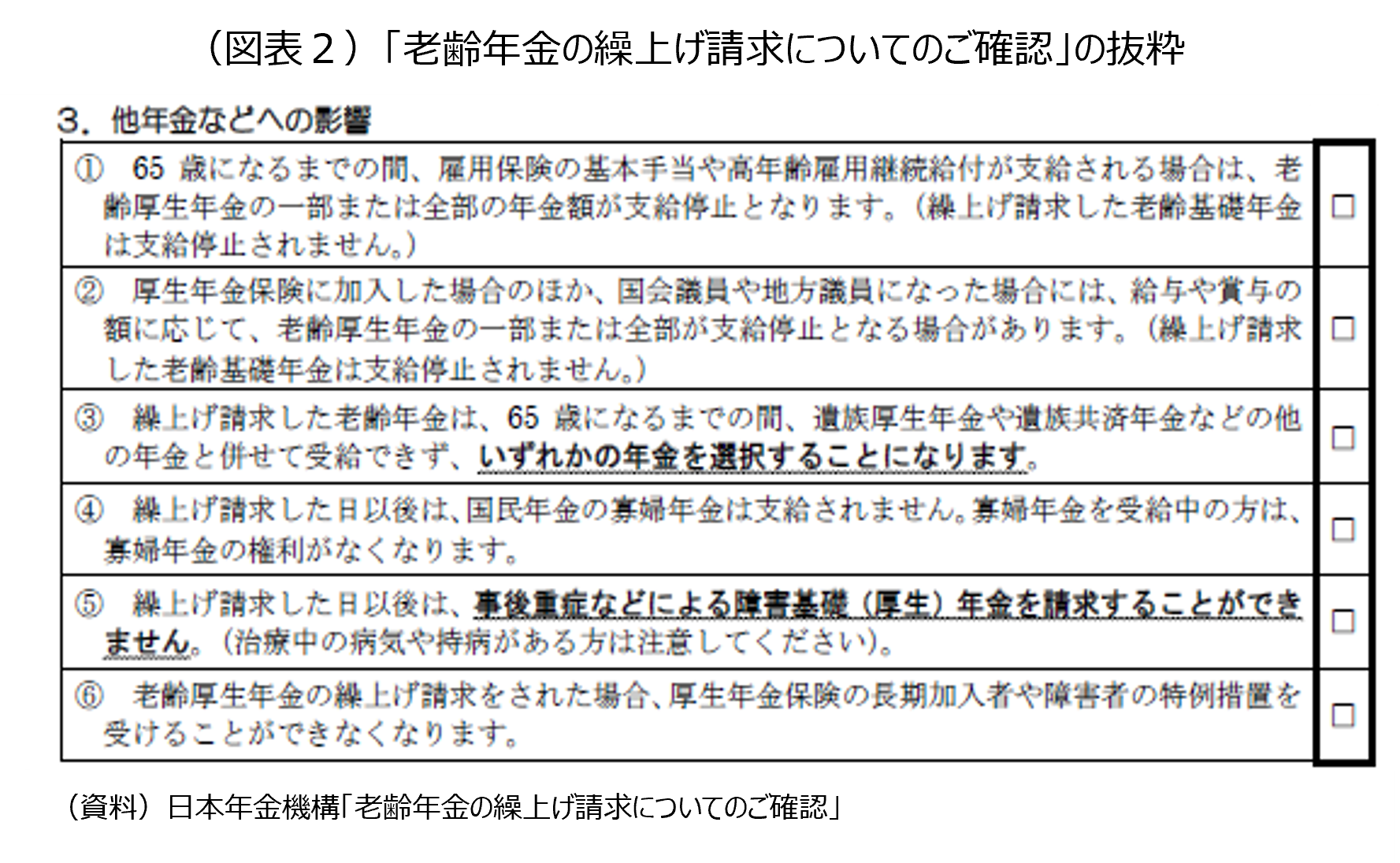 「老齢年金の繰上げ請求についてのご確認」の抜粋